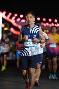 BIB: 42739
                            <button type="button" onclick="openModal(23039024)" class="btn btn-primary btn-sm float-right btn-popup" data-toggle="modal" data-target=".modal-high-quality">
                        <i class="fas fa-shopping-cart"></i> Add to Cart
                    </button>
                                            <button type="button" onclick="isThisMe(23039024, true)" class="btn btn-success btn-sm float-right btn-popup btn-isme hidden" data-toggle="tooltip" data-placement="bottom" title="นี่คือรูปของคุณใช่ไหม คลิกที่นี่เพื่อเอาเข้าอัลบั้ม">
                        <i class="fas fa-plus"></i> Add to album
                    </button>
                    <button type="button" onclick="isThisMe(23039024, false)" class="btn btn-warning btn-sm float-right btn-popup btn-isnotme hidden">
                        <i class="fas fa-ban"></i> Remove from album
                    </button>